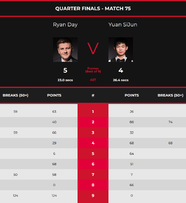 的主动权 的主动权