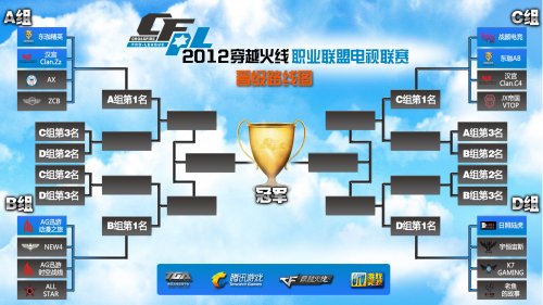 行了互动 行了互动